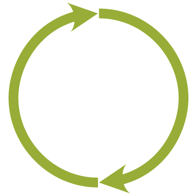 thriving organisation image